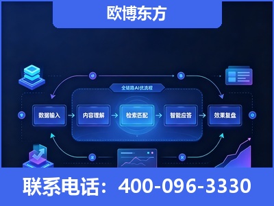 凭祥-专业deepseek优化